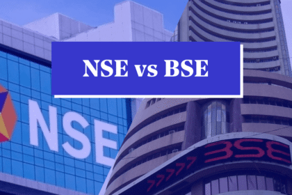 Indian Market Today